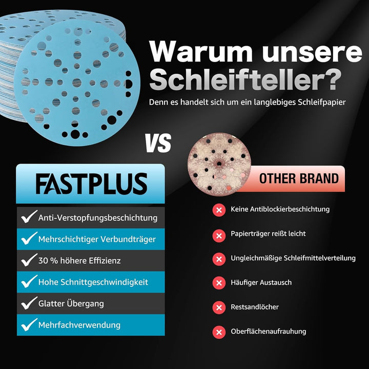 50 Stück Schleifpapier 150 mm Klett 100 Körnung 49 Löcher Keramik Schleifscheiben Blau Staubentfernu