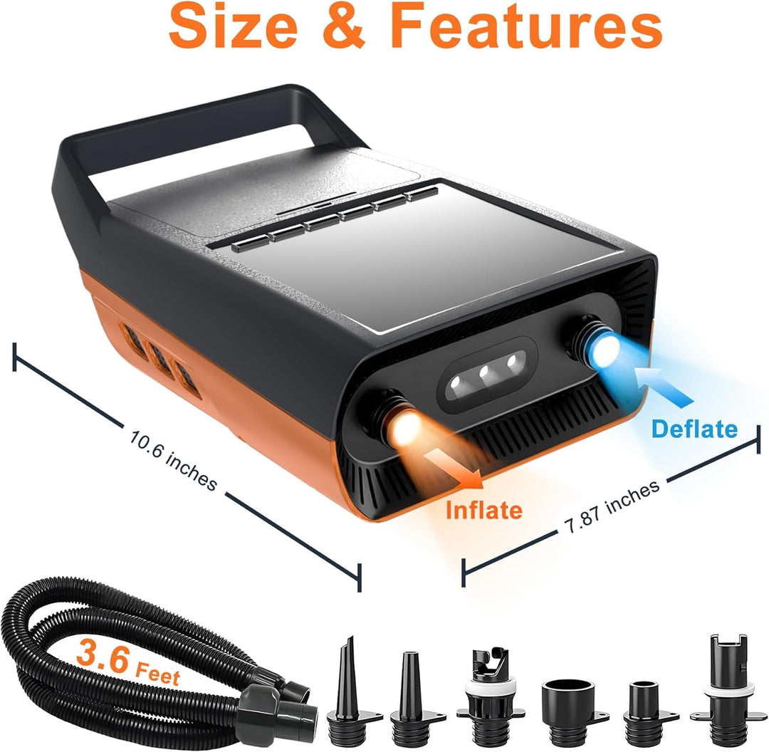 Mojimdo Elektrische SUP Pumpe 20 PSI, Wiederaufladbare Luftpumpe, Auto-Off, 12V DC & Typ-C, mit 6 Dü