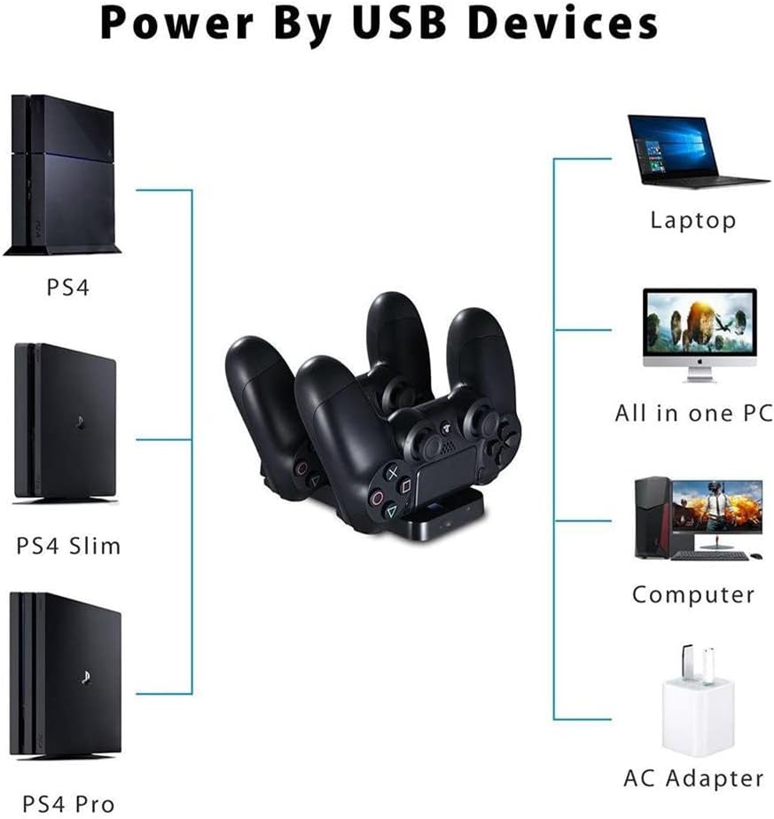 Dual-Ladestation kompatibel mit PS4 / PS4 Slim / PS4 Pro-Controllern, Ladestation für 2 Controller,