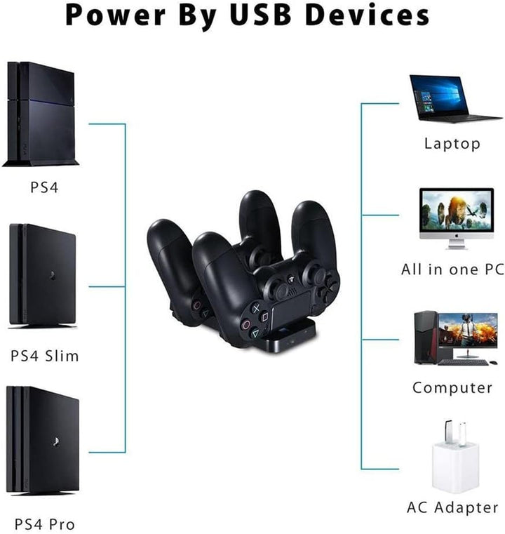 Dual-Ladestation kompatibel mit PS4 / PS4 Slim / PS4 Pro-Controllern, Ladestation für 2 Controller,