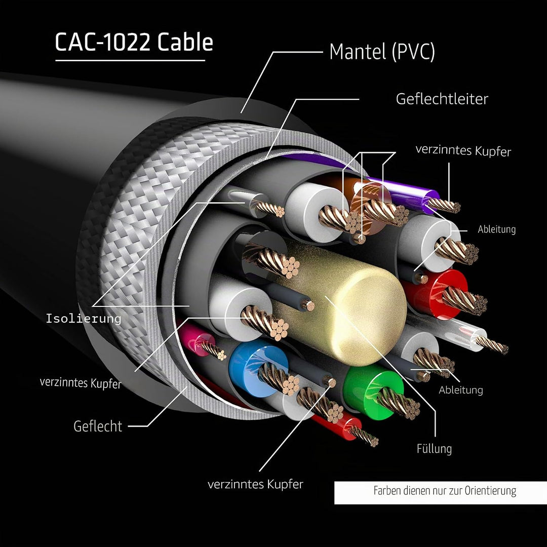 Club 3D DisplayPort-Kabel 1.4 Verlängerungskabel 2Meter, CAC-1022 2 m, Stecker-Buchse, 2 m, Stecker-