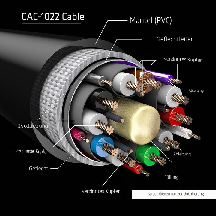 Club 3D DisplayPort-Kabel 1.4 Verlängerungskabel 2Meter, CAC-1022 2 m, Stecker-Buchse, 2 m, Stecker-