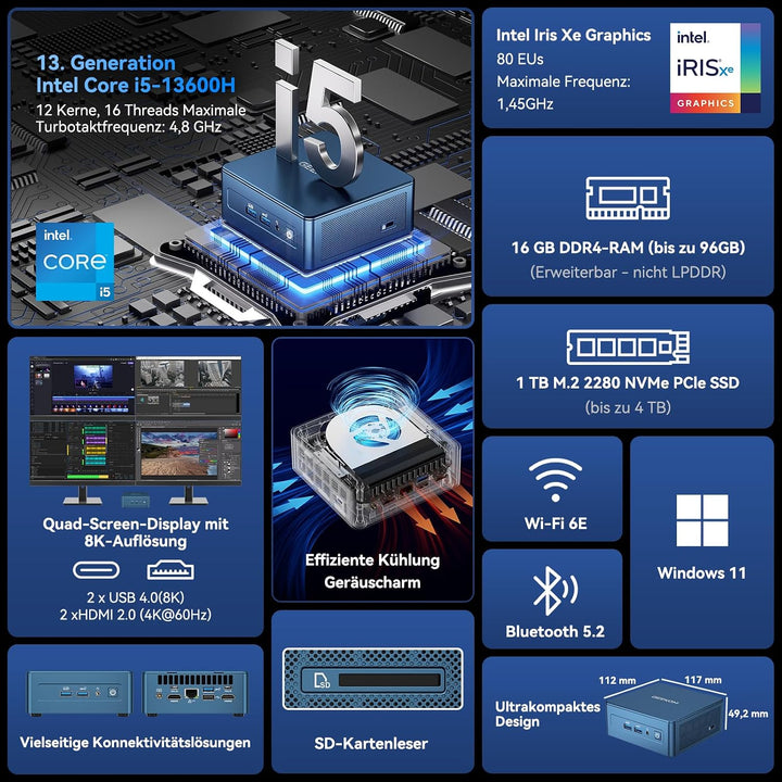 GEEKOM NUC Mini PC Mini IT13, 13. Gen Intel i7-13620H (10 Kerne, 16 Threads, bis zu 4,9 GHz) Mini Co