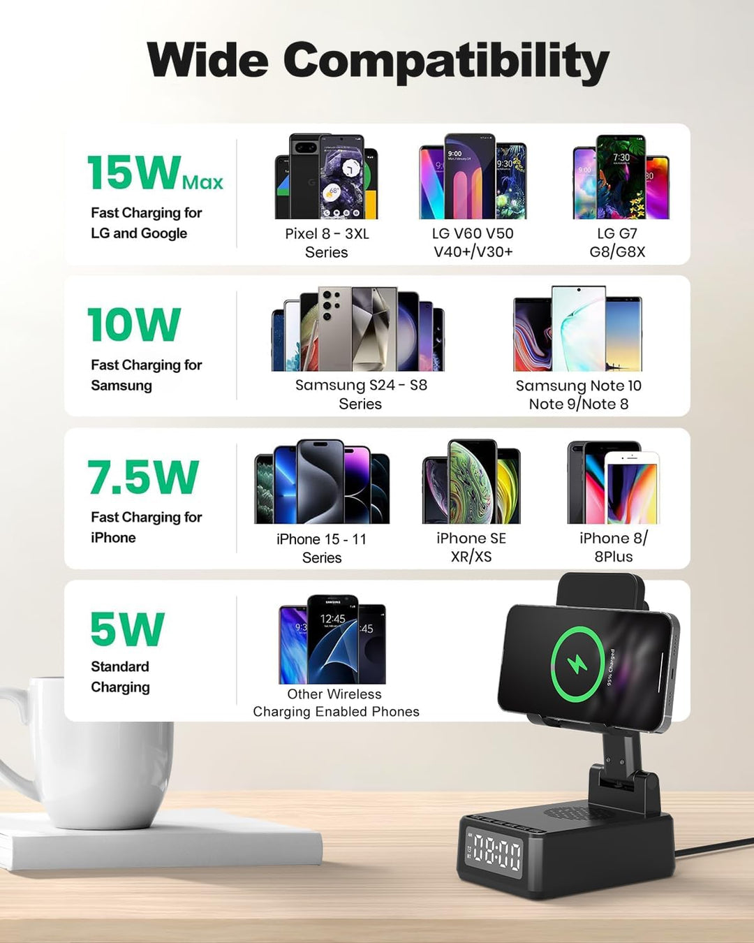 Geschenke für Männer, 6-in-1 Bluetooth-Lautsprecher, Faltbarer Handyhalterung, Wireless Charger Hand