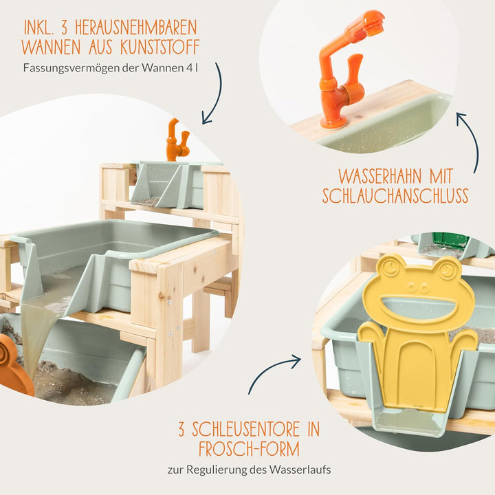 PINOLINO Wasserspieltisch-Set Frolino, 3-teilig, Outdoor Wasserspielzeug für Kinder, Gartenspielzeug