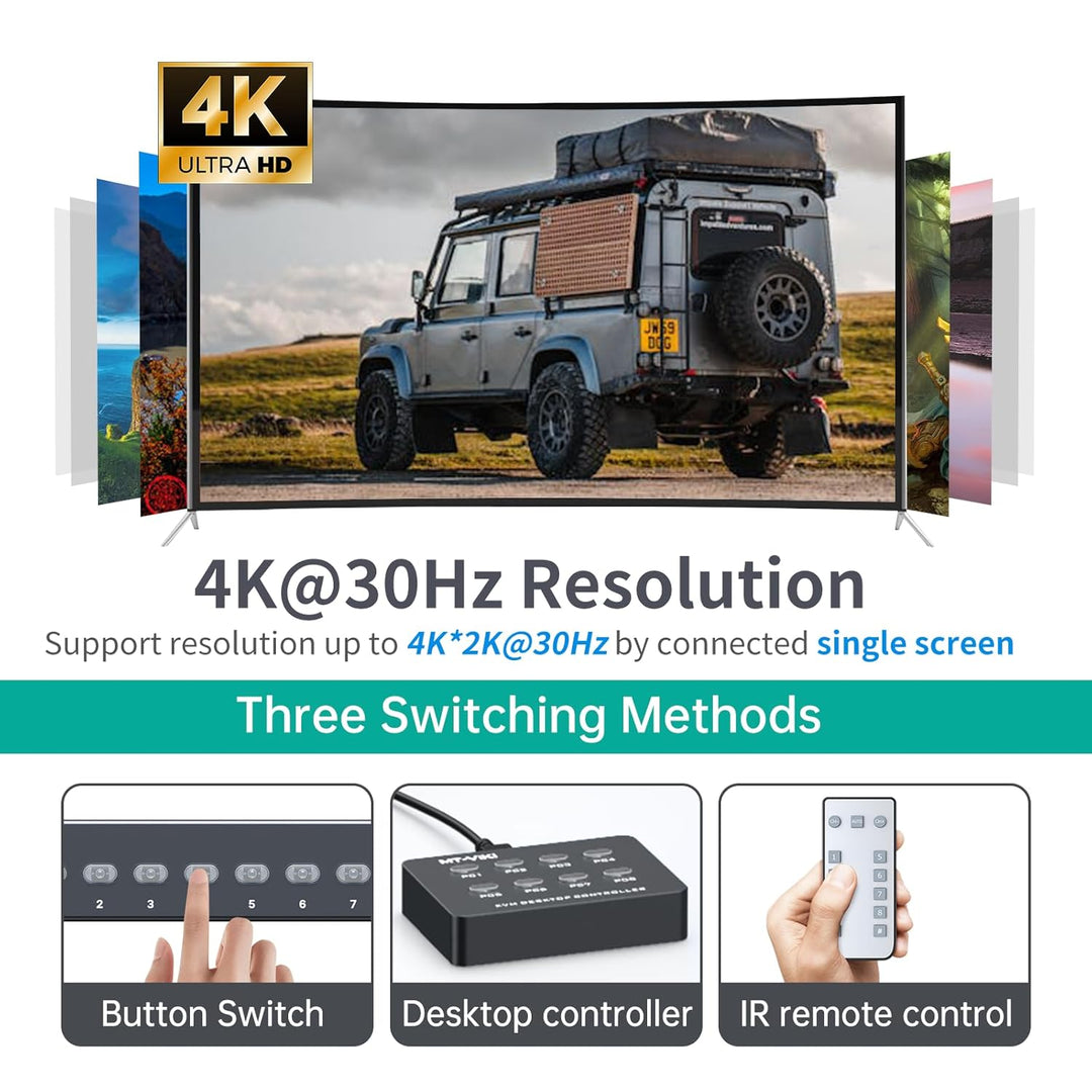 MT-VIKI KVM Switch HDMI 8 Port HDMI Konsole 8 in 1 Out mit IR Fernbedienung 8xKVM Kabel Desktop Sele