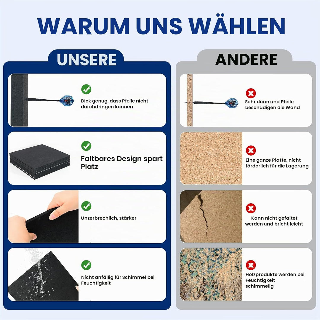 6pcs Dartboard-Wandschutz, 30 * 30 cm Filz-Dartscheibe-Wandschutz,Filz-Wandfliesen, selbstklebend, g
