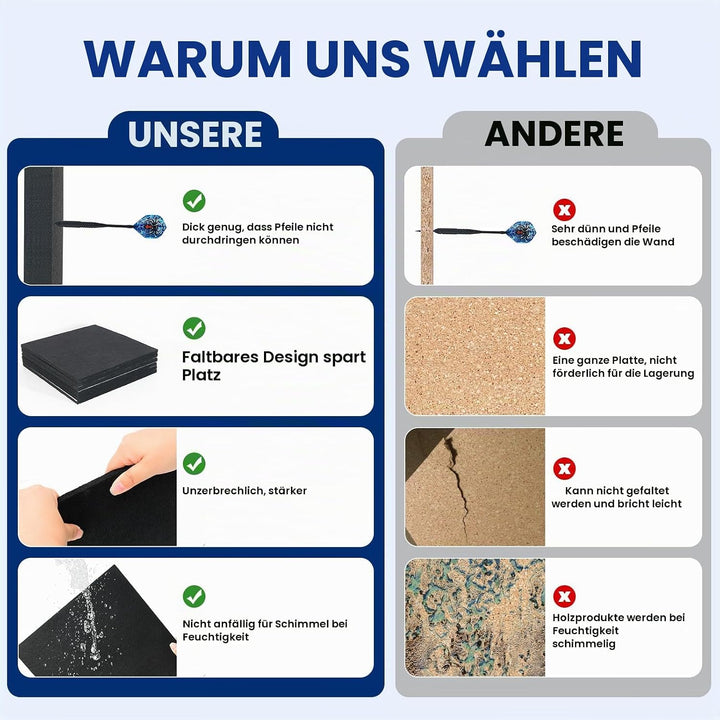 6pcs Dartboard-Wandschutz, 30 * 30 cm Filz-Dartscheibe-Wandschutz,Filz-Wandfliesen, selbstklebend, g