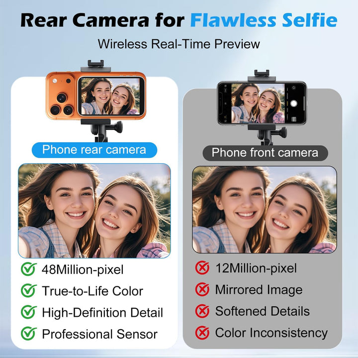 Handy Selfie Monitor für iPhone & Android – 4K Selfie Monitor iPhone mit 3,97" Bildschirm, Bluetooth
