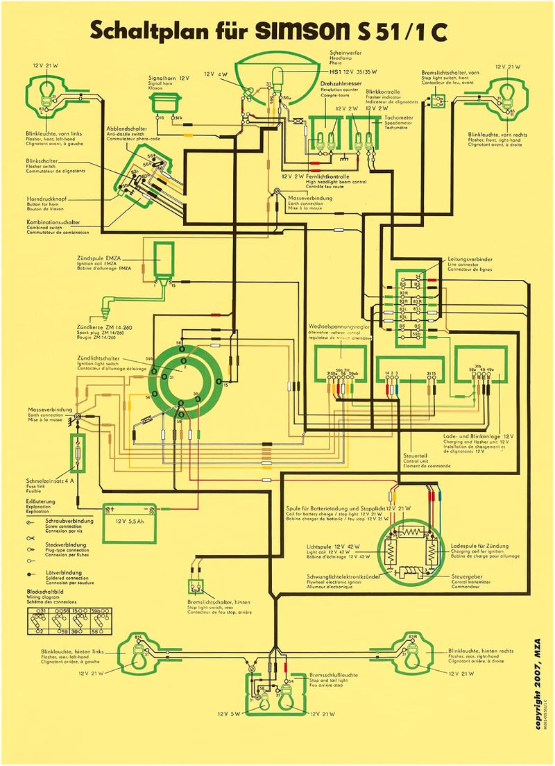 Schaltplan Farbposter (40x60cm) S51/1 C (beidseitig Glanzcello, schmutzabweisend)