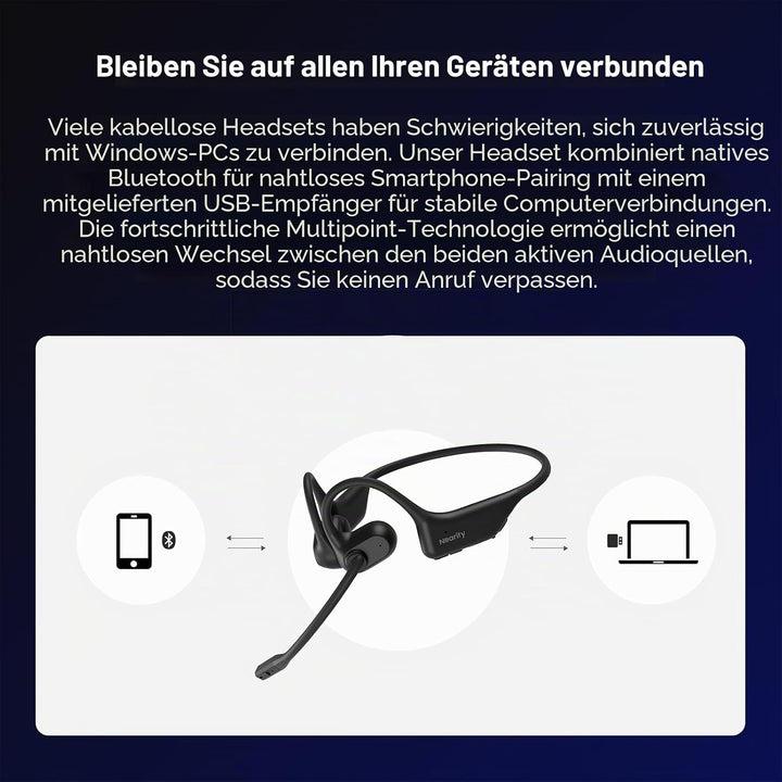 Nuroum OW20B Open Ear Bluetooth Kopfhörer mit Noise-Cancelling Mikrofon, Stummschaltung, Bluetooth 5
