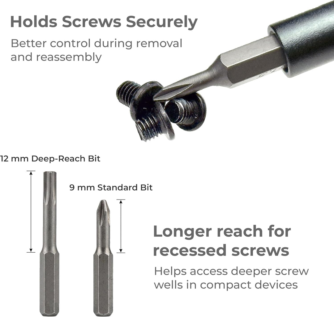 HowFixit PRO 48 Bit Schraubendreher Set für Elektronik, Smartphone, iPhone, Laptop, Macbook, PC, Spi