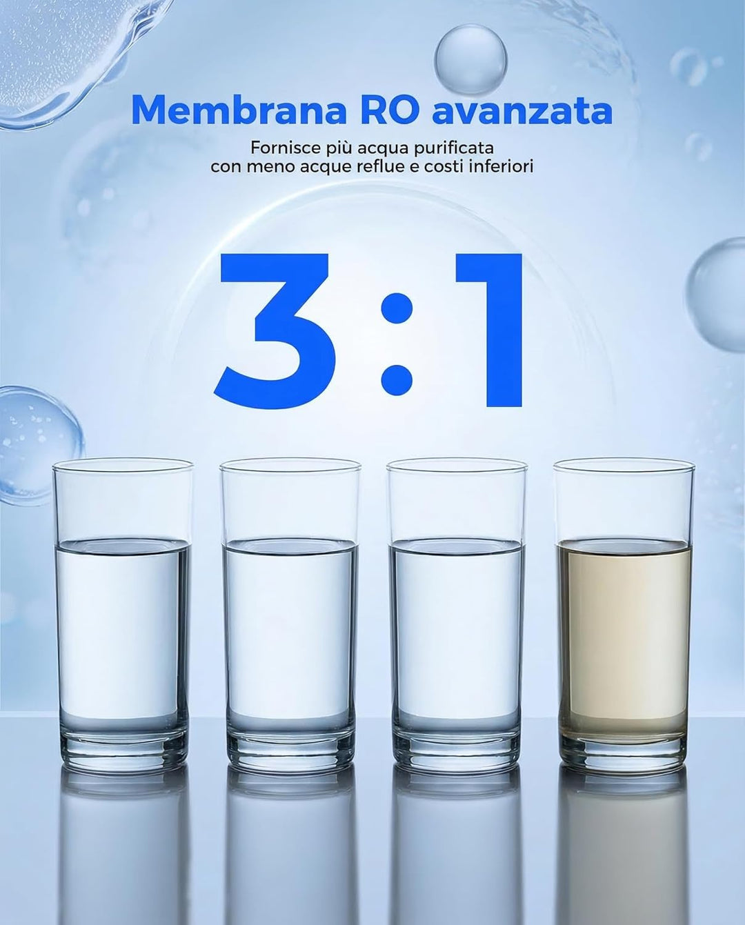 Ecoviva RO1000G Untertisch Osmoseanlage Umkehrosmoseanlage Trinkwasser mit Alkalisierung Wasser, Hoh