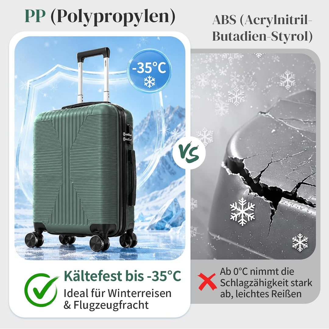 LEADZM Koffer Set 5 teilig mit Kosmetikkoffer aus PP (Dunkelgrün) | 4x stossfester, kältefest bis -3