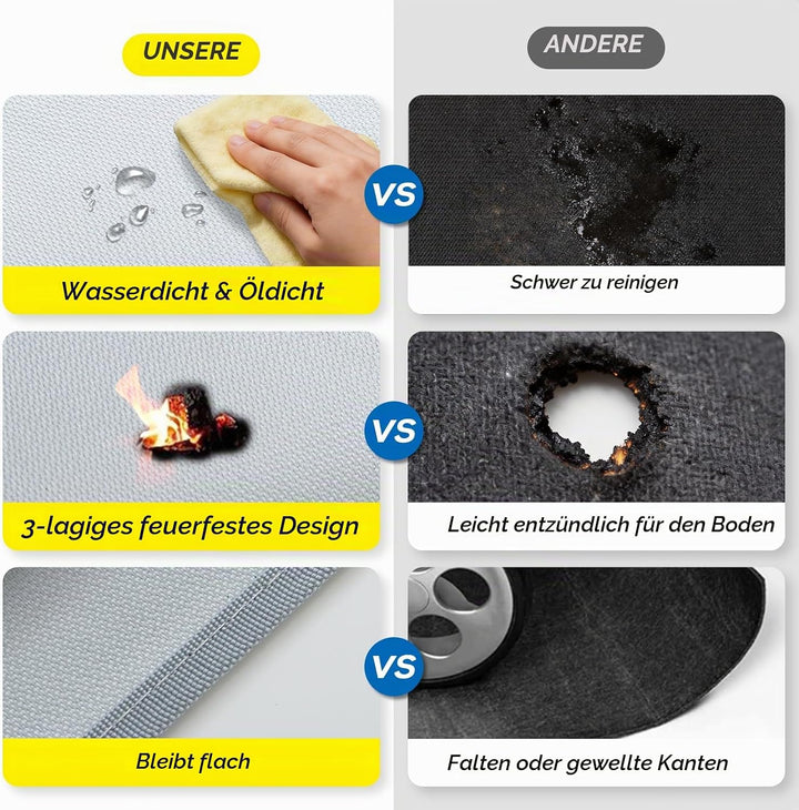 100 x 150 cm Grillunterlage für Aussengrills, doppelseitige feuerfeste Grillunterlage, wasserdichte,