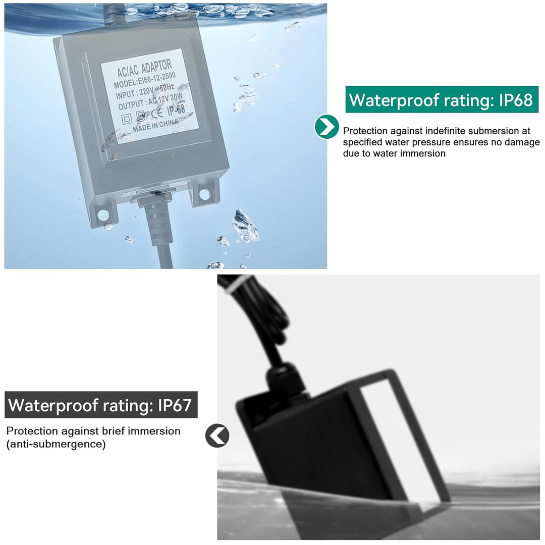 CPROSP LED Transformator 12v 30W ip68, LED Driver Aussen Wasserdicht, Pool Trafo 12v, Transformator