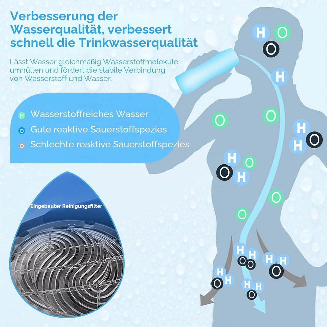 Wasserstoff Generator, 2L Wasserstoff Wassergenerator, Wasserstoffreiche Tragbar Wasserstoffgenerato