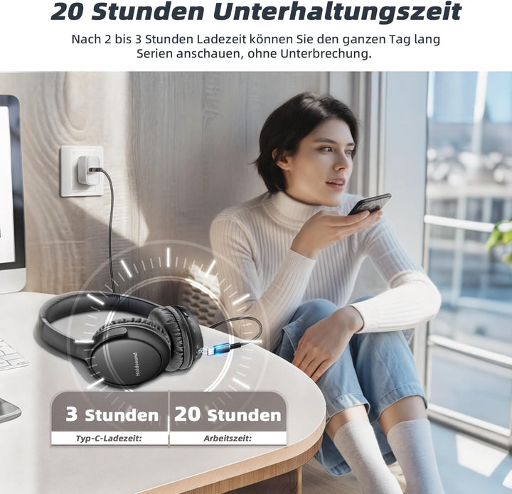 Holdsound Funkkopfhörer für Fernseher, Kabellose TV-Kopfhörer für Senioren mit Tragbarem USB-Sender,