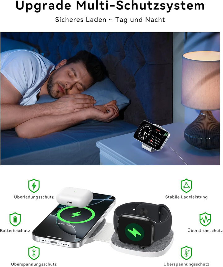 Faltbar 2 in 1 Ladestation für Apple Watch und iPhone für MagSafe iPhone 17e/Air/17/16/15/14/13/12 S