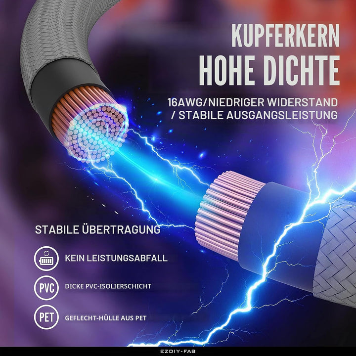EZDIY-FAB Sleeved Cable - Kabelverlängerung für Stromversorgung mit Combs 24 Pin 8PIN 6PIN 4 + 4 Pin