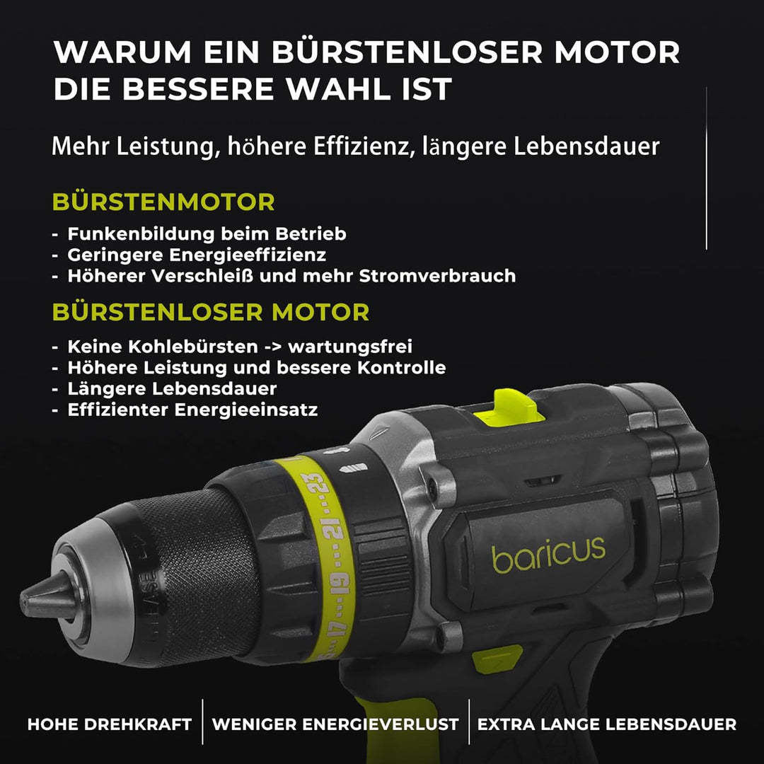 Baricus Akku Schlagbohrschrauber 18V Brushless 75 Nm Digital Display Drehzahlsteuerung 2 Gang 13 mm
