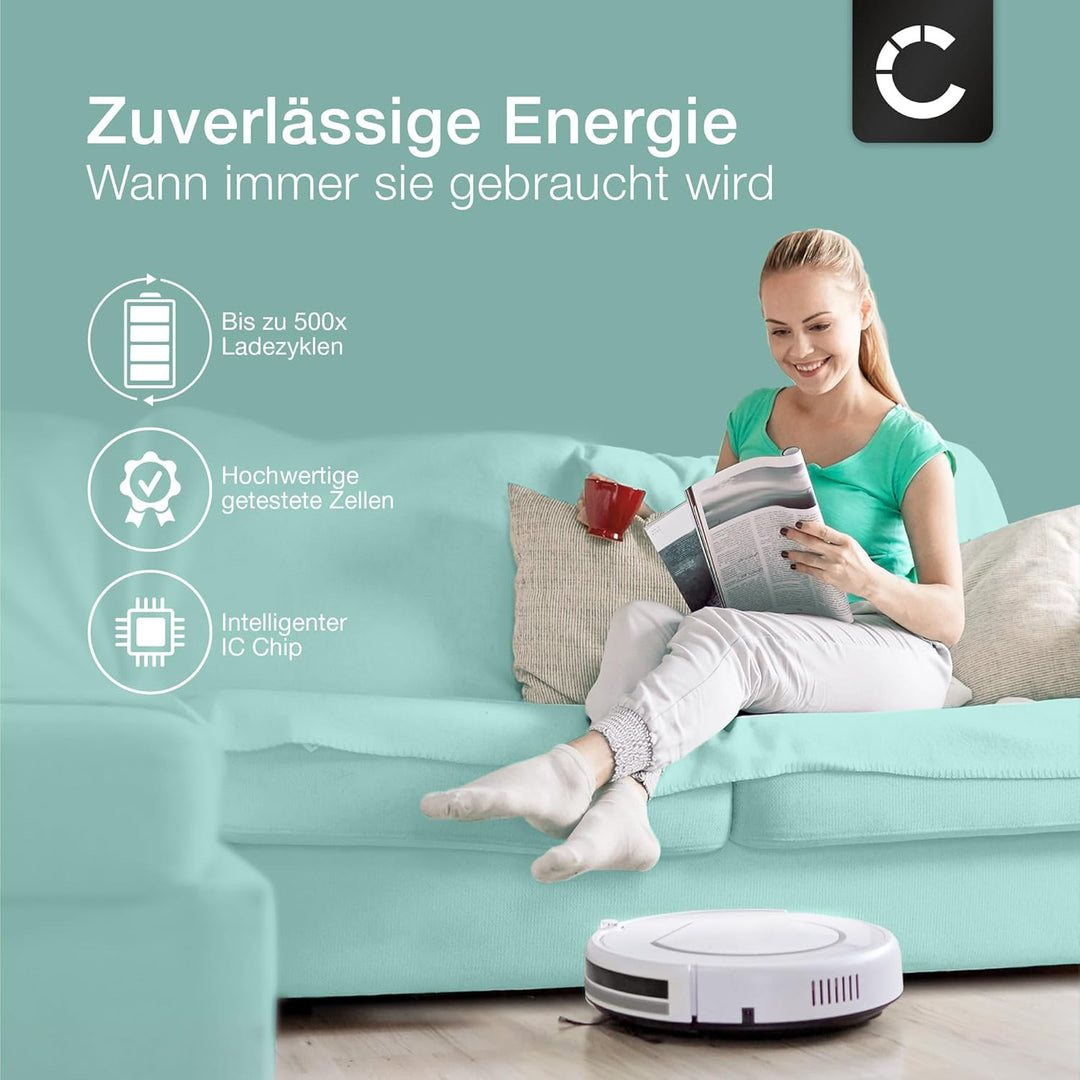 CELLONIC 1x Akku für Staubsauger Kompatibel mit Electrolux Ergorapido Plus, Kompatibel mit AEG CX7 2