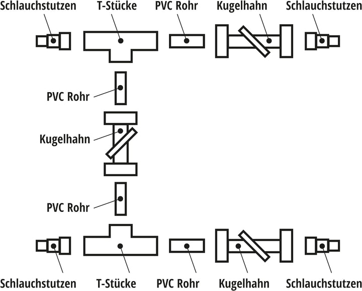LionFlex Bypass Set Deluxe Pool Schwimmbad Wärmepumpe Poolheizungen Solaranlage