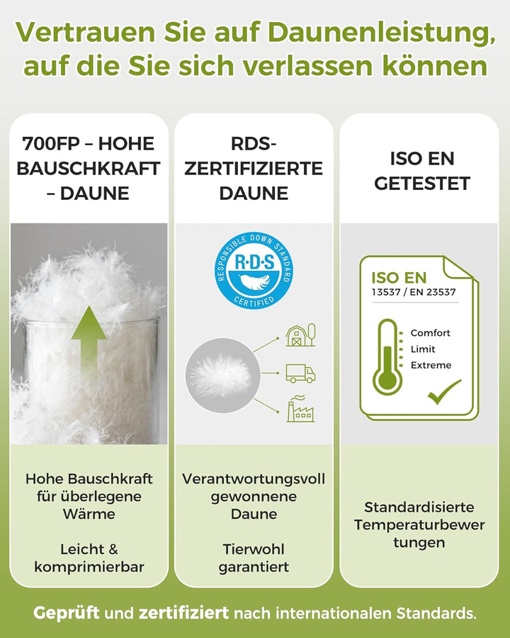 ATEPA 700FP Daunenschlafsack für Erwachsene, Ultraleichter 0 Grad Mumienschlafsack mit RDS Daunen &