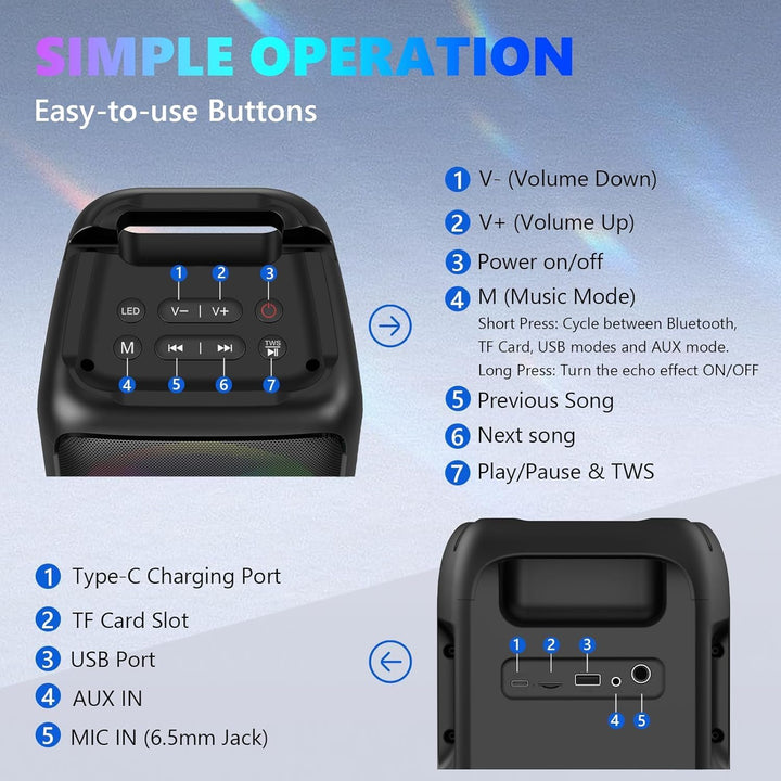Karaoke Maschine (2025 Neueste Generation) | Karaoke Anlage mit 2 Mikrofone Bluetooth Lautsprecher |