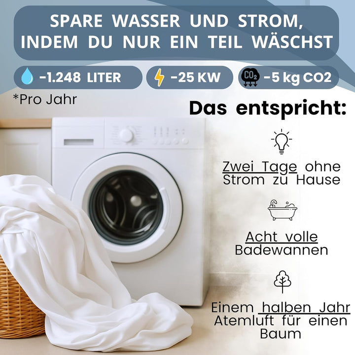 Bisoo Spannbettlaken 80x180. Wasserdicht &amp; Atmungsaktiv. Jersey Bettlaken aus Baumwolle ersetzt den