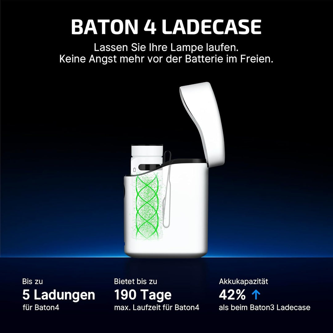 OLIGHT Baton 4 kit Mini LED Taschenlampe mit dimmbarem Ladecase, Wiederaufladbare Taschenlampe bis z