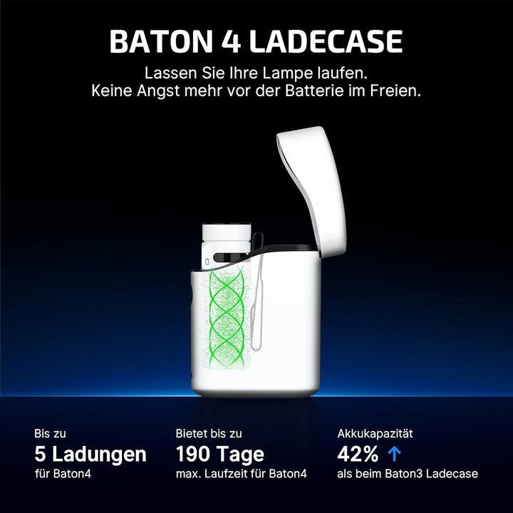 OLIGHT Baton 4 kit Mini LED Taschenlampe mit dimmbarem Ladecase, Wiederaufladbare Taschenlampe bis z