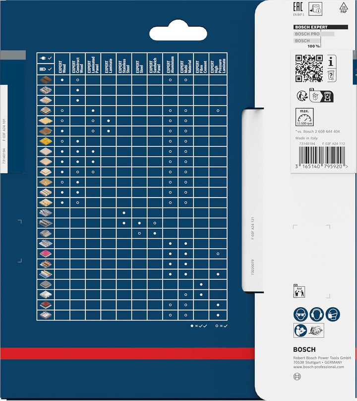 Bosch Professional 1x Kreissägeblatt Expert for Wood (Holz, Sägeblatt Ø 165 x 30 x 2,6 mm, 36 Zähne,