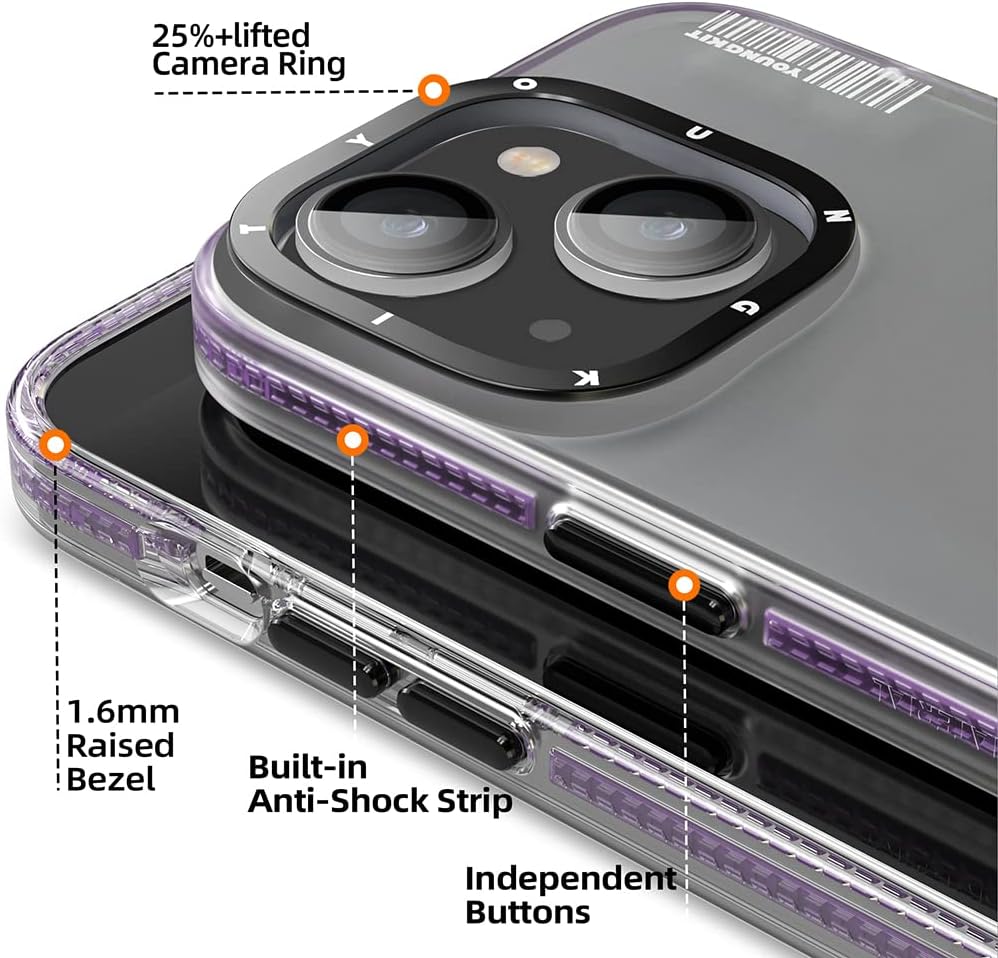 YOUNGKIT für iPhone 14 Plus Hülle, Stossfeste Kratzfeste Schutzhülle (Anti-Fingerabdruck) Slim Case