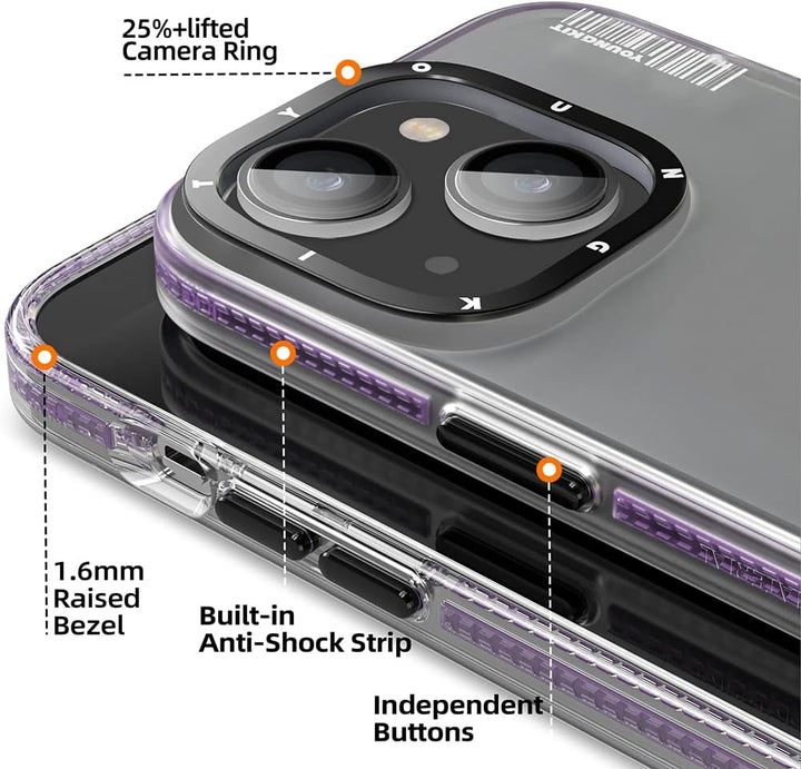 YOUNGKIT für iPhone 14 Plus Hülle, Stossfeste Kratzfeste Schutzhülle (Anti-Fingerabdruck) Slim Case