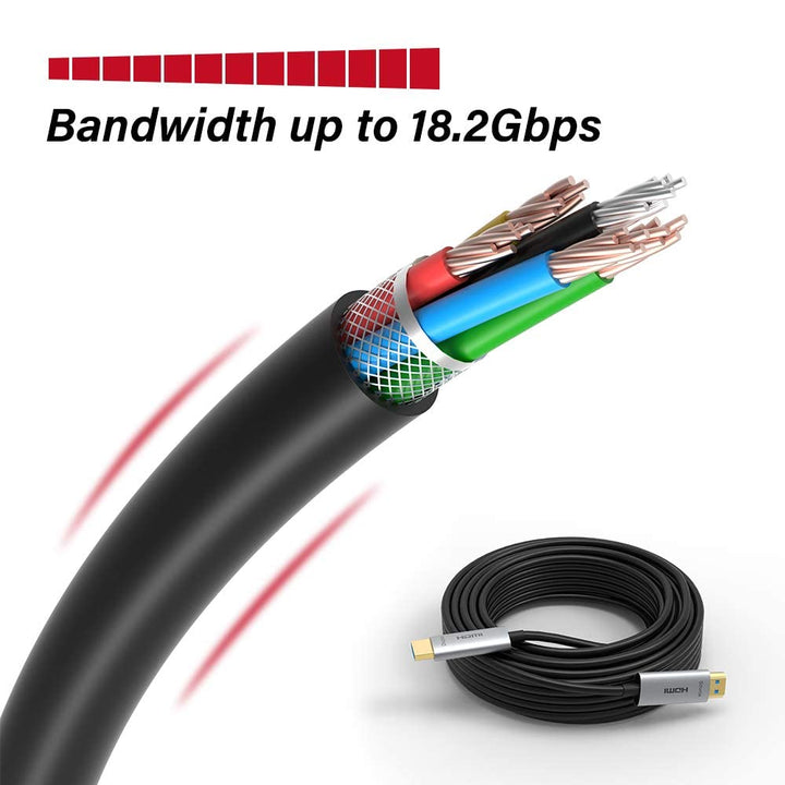 HDMI Glasfaser Kabel 25m, 4k HDMI Kabel unterstützt 4K@60Hz HDR, YUV4:4:4, 3D, ARC, CEC, HDCP 2.2, 2