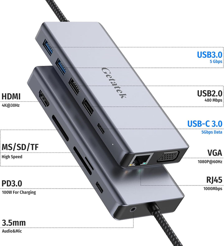 12-in-1 Docking Station with 4K HDMI,USB A 3.0 Port and USB C 5Gbps Data Port,VGA,100W PD Charging,