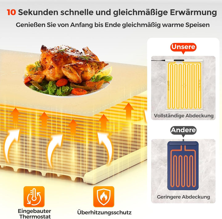 COSTWAY Elektrische Wärmematte Silikon für Lebensmittel, Rollbare Warmhalteplatte, Speisewärmer mit