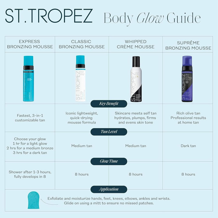 St.Tropez Self Tan Classic Bronzing Mousse, 1er Pack (1 x 240 ml), Classic