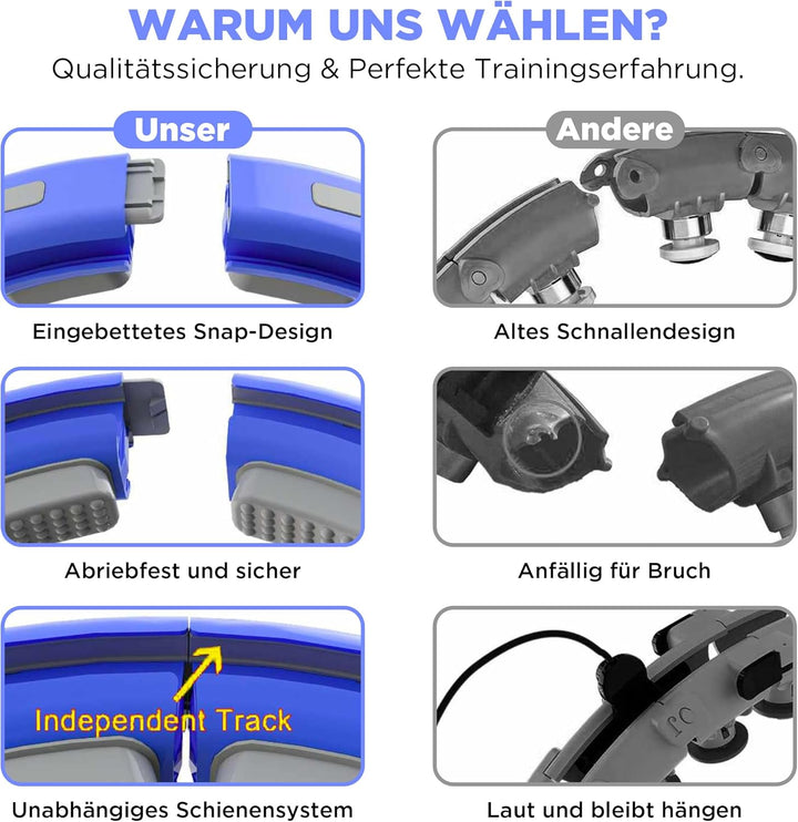 Smart Fitness Hula Hoop Reifen für die Gewichtsabnahme bei erwachsen - Ideal für Anfänger Hula Hoope