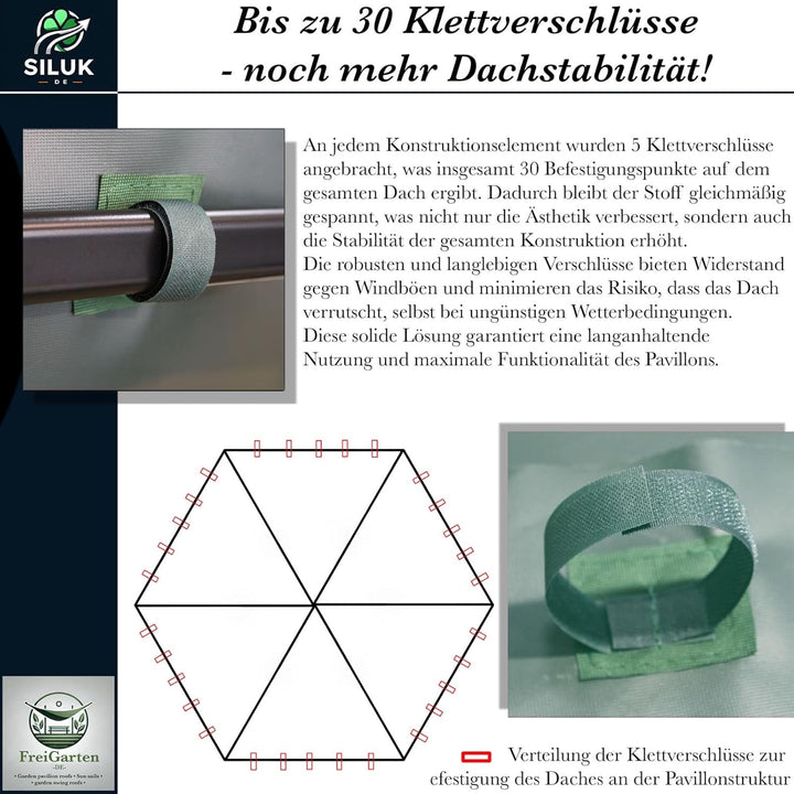 freigarten.de Ersatzdach für Pavillon Modena 6-eck 320cm Wasserdicht Material: Panama PCV Soft 370g/