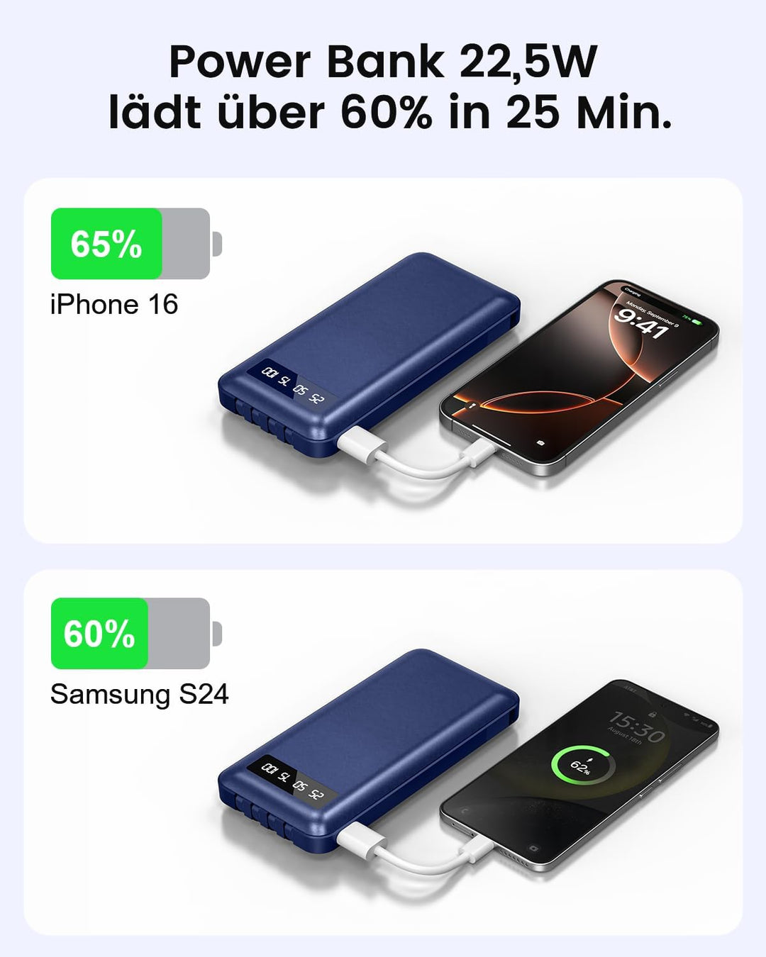 Powerbank 26800mAh mit 4 Integrierten Kabel, 22.5W Power Bank USB C Schnellladefunktion mit LED Disp