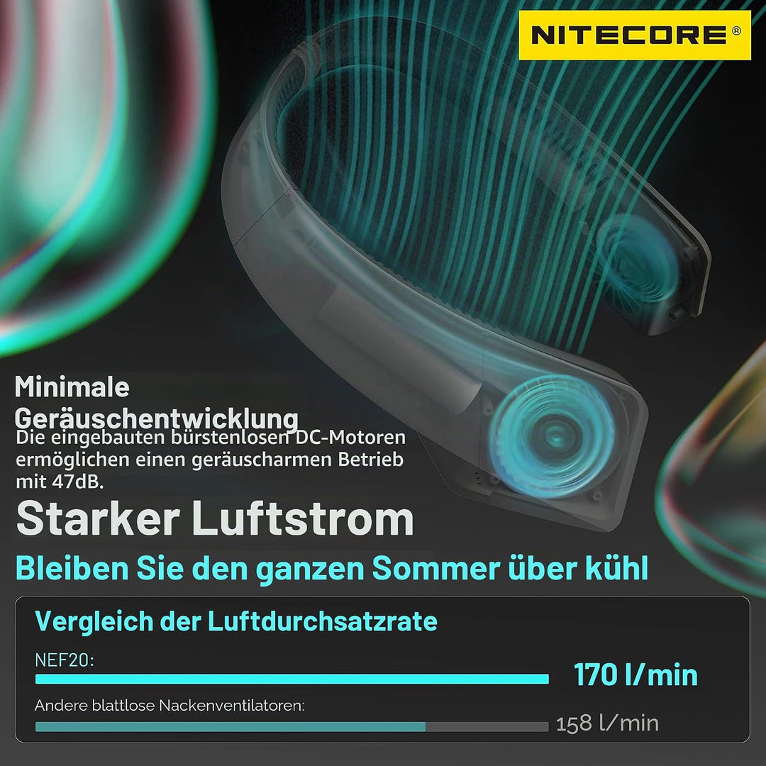 Nitecore NEF20 Tragbarer Hals-Ventilator, freihändig, 360° Luftzirkulation, bürstenloser Motor, 4000