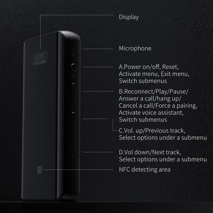 FiiO BTR5 2021 symmetrischer Bluetooth Kopfhörerverstärker unterstützt CVC 8.0,MQA, aptX HD, aptX LL