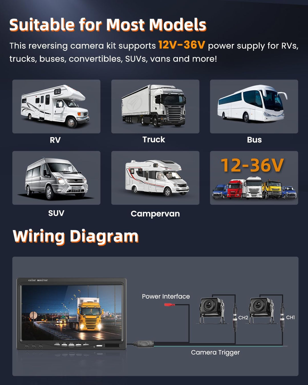 7" IPS-Bildschirm Rückfahrkamera-Kit, 1080P-Kamera, Rauschunterdrückung, IP68 wasserdicht, mit 2 Kam