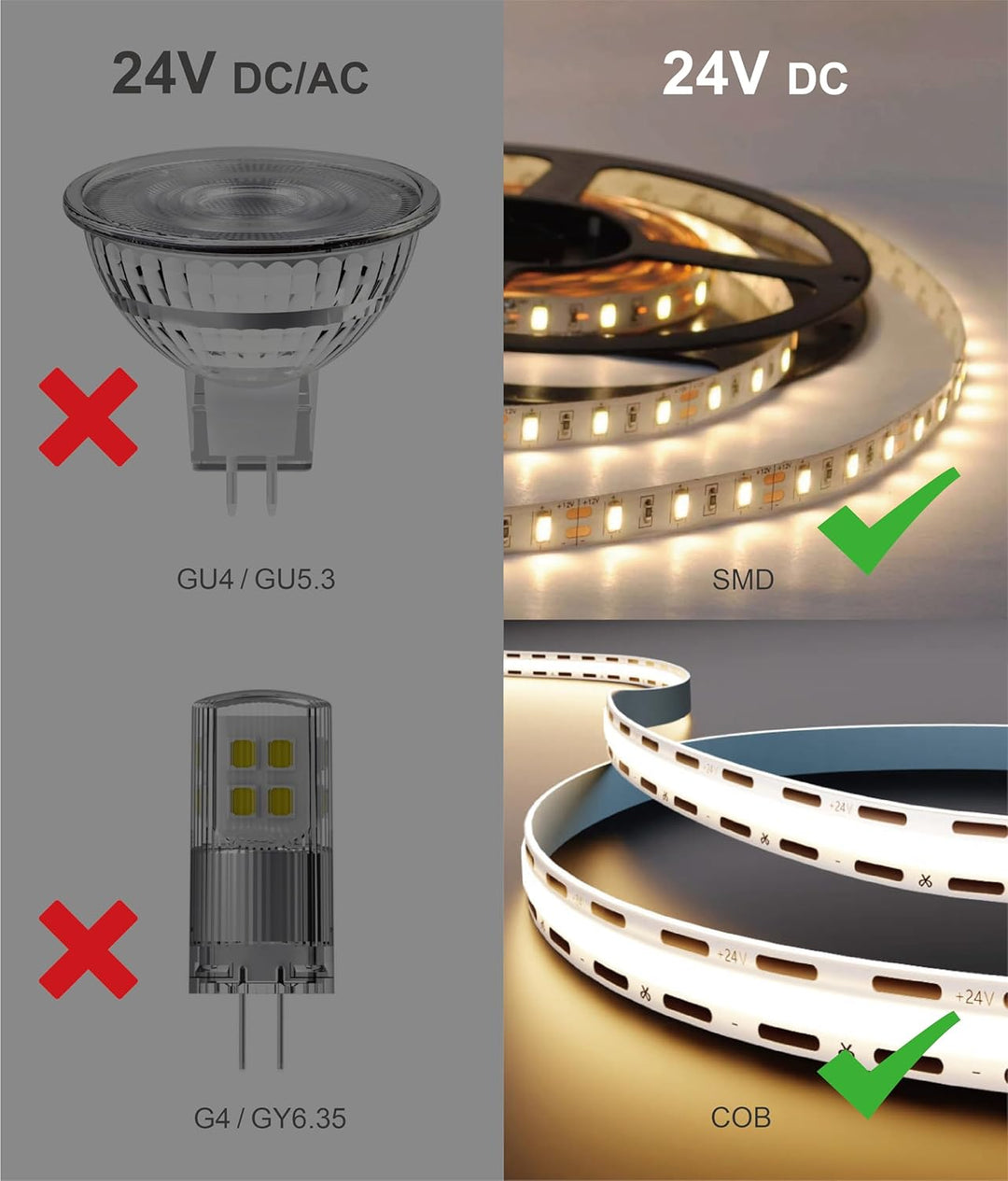 LED Trafo 24V Dimmbar Triac 10W - 25W für LED Strip Lampe LED Netzteil Treiber Transformator Vorscha