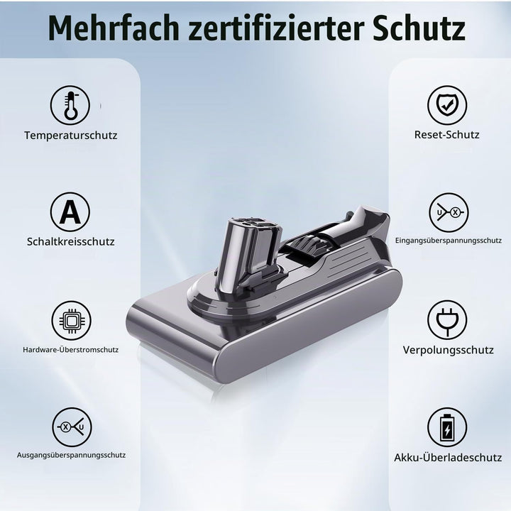 Akku für Dyson V12 Serie, 8000mAh Neues Upgrade Hochkapazitäts Ersatzakku für Dyson v12 Detect Slim/