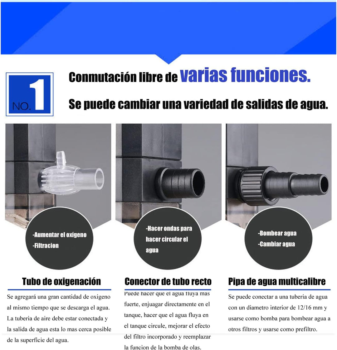 LONDAFISH Aquarium Filter 3-in-1 Aquarium Tauchpumpe Wasserpumpe für Aquarium 8W 20W 25W (CHJ-902 /