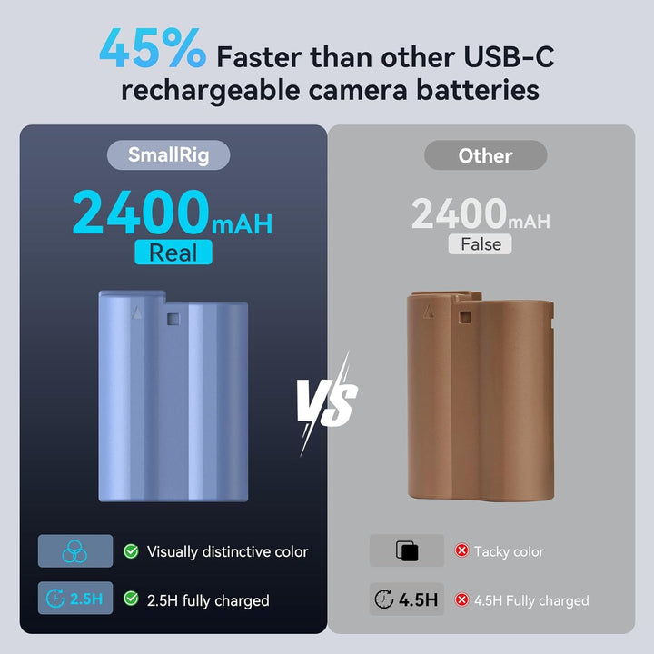 SMALLRIG Battery EN-EL15C 2400mAh Kamera Akku für Nikon Zf / Z8 / Z7 / Z6, wiederaufladbarer USB-C S