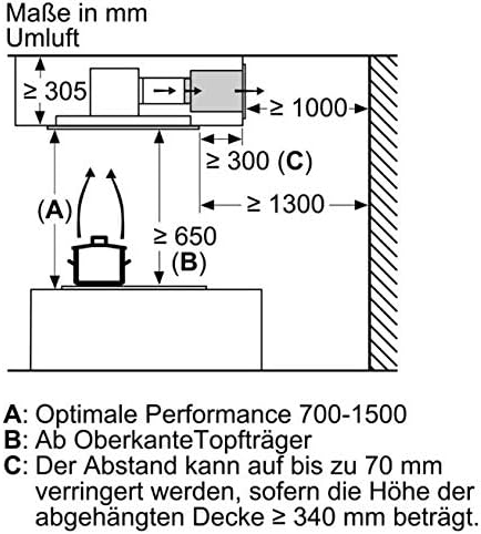Neff / Z52JCC1W6 / Umluftmodul